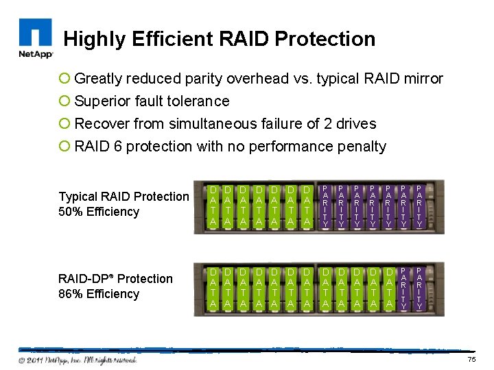 Highly Efficient RAID Protection ¡ Greatly reduced parity overhead vs. typical RAID mirror ¡