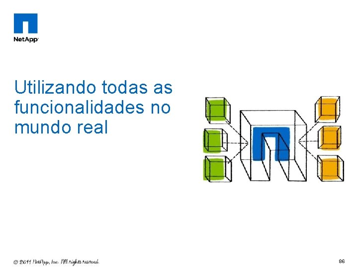 Utilizando todas as funcionalidades no mundo real 86 