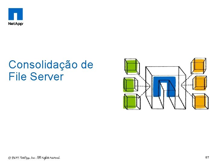 Consolidação de File Server 87 