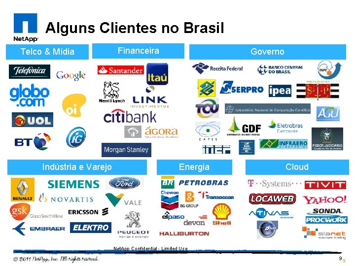 Alguns Clientes no Brasil Telco & Mídia Indústria e Varejo Financeira Governo Energia Cloud
