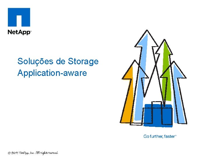 Soluções de Storage Application-aware 