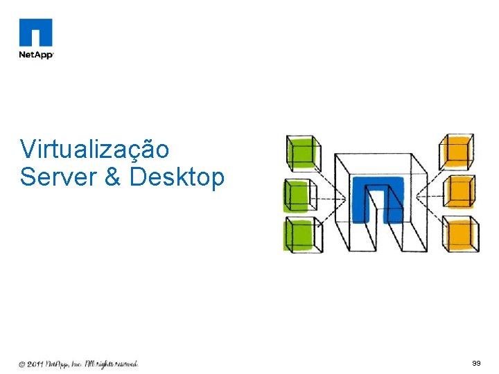Virtualização Server & Desktop 99 