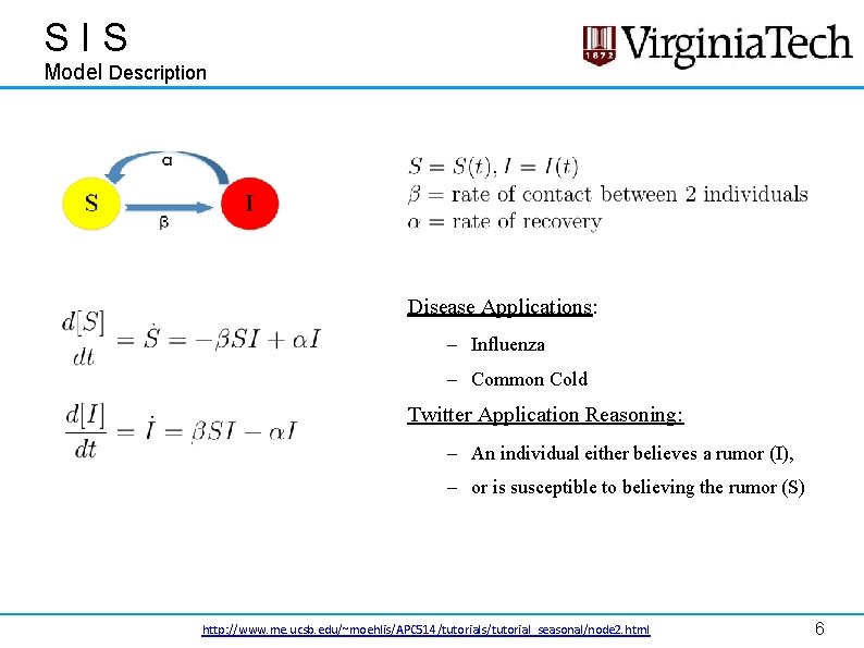 SIS Model Description Disease Applications: – Influenza – Common Cold Twitter Application Reasoning: – SIS Model Description Disease Applications: – Influenza – Common Cold Twitter Application Reasoning: –