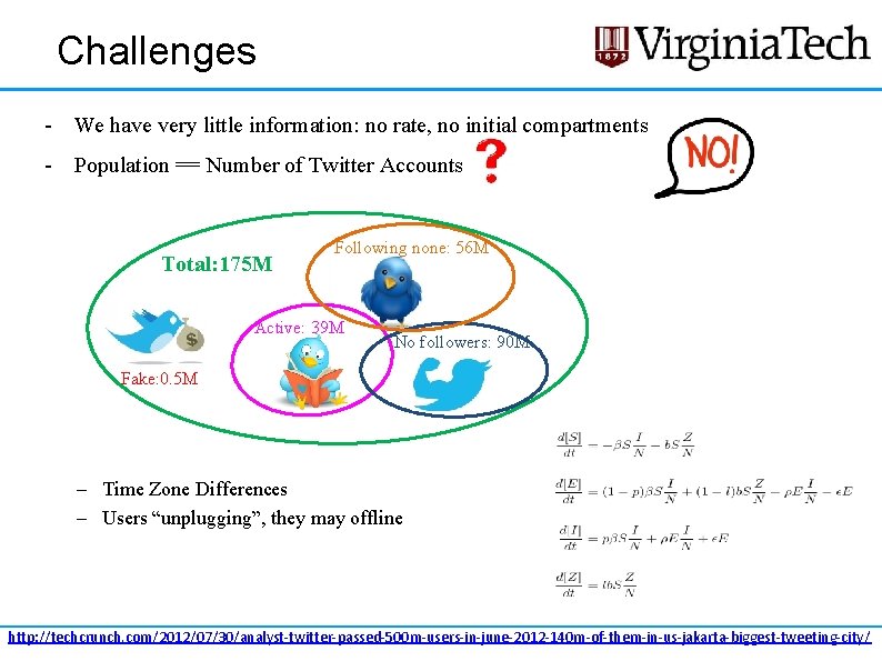 Challenges - We have very little information: no rate, no initial compartments - Population Challenges - We have very little information: no rate, no initial compartments - Population