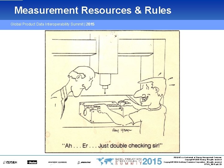 Measurement Resources & Rules Global Product Data Interoperability Summit | 2015 BOEING is a