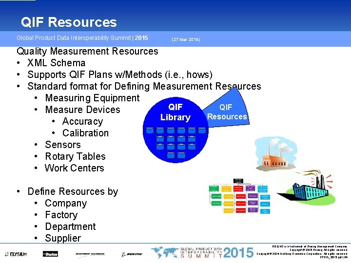QIF Resources Global Product Data Interoperability Summit | 2015 (27 Mar 2014) Quality Measurement
