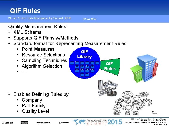 QIF Rules Global Product Data Interoperability Summit | 2015 (27 Mar 2014) Quality Measurement