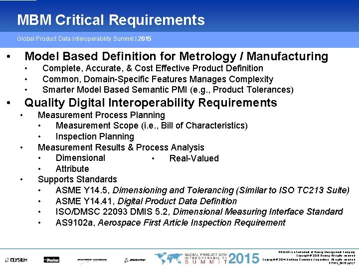 MBM Critical Requirements Global Product Data Interoperability Summit | 2015 • Model Based Definition