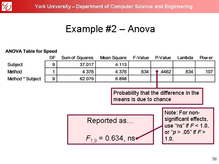 York University – Department of Computer Science and Engineering Example #2 – Anova Probability