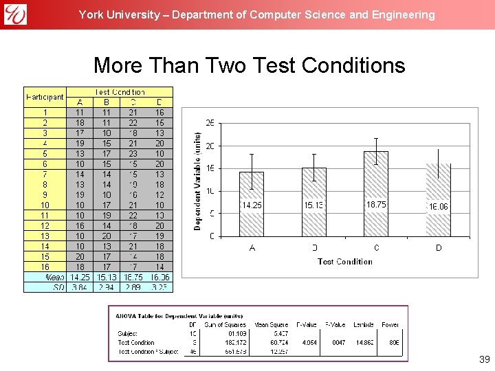 York University – Department of Computer Science and Engineering More Than Two Test Conditions