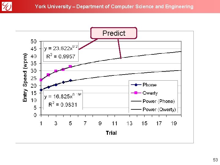 York University – Department of Computer Science and Engineering Predict 53 