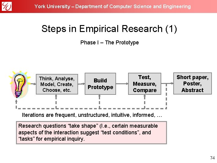 York University – Department of Computer Science and Engineering Steps in Empirical Research (1)