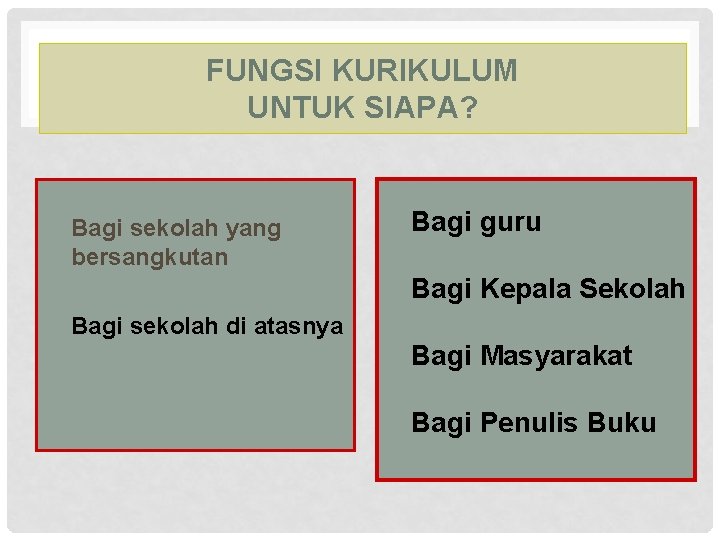 FUNGSI KURIKULUM UNTUK SIAPA? • Bagi sekolah yang bersangkutan o Bagi guru o Bagi