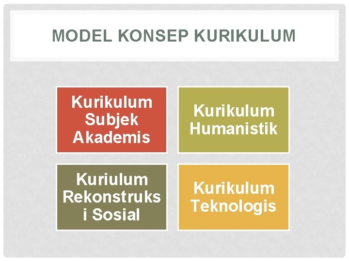 MODEL KONSEP KURIKULUM Kurikulum Subjek Akademis Kurikulum Humanistik Kuriulum Rekonstruks i Sosial Kurikulum Teknologis