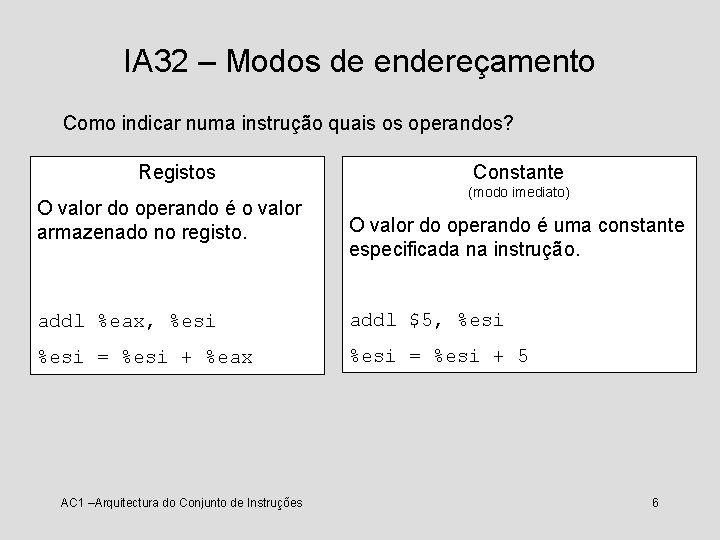 IA 32 – Modos de endereçamento Como indicar numa instrução quais os operandos? Registos