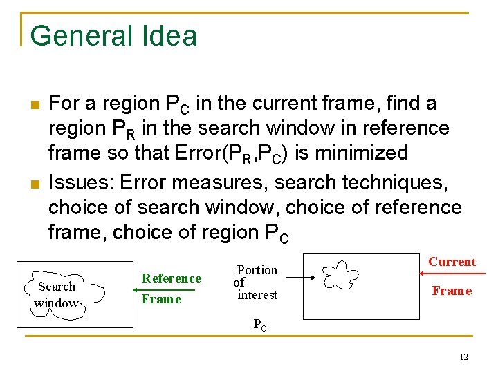 General Idea n n For a region PC in the current frame, find a