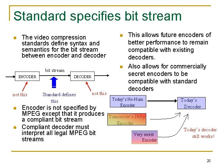 Standard specifies bit stream n The video compression standards define syntax and semantics for