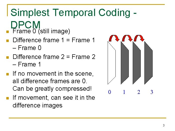 Simplest Temporal Coding DPCM n Frame 0 (still image) n n Difference frame 1