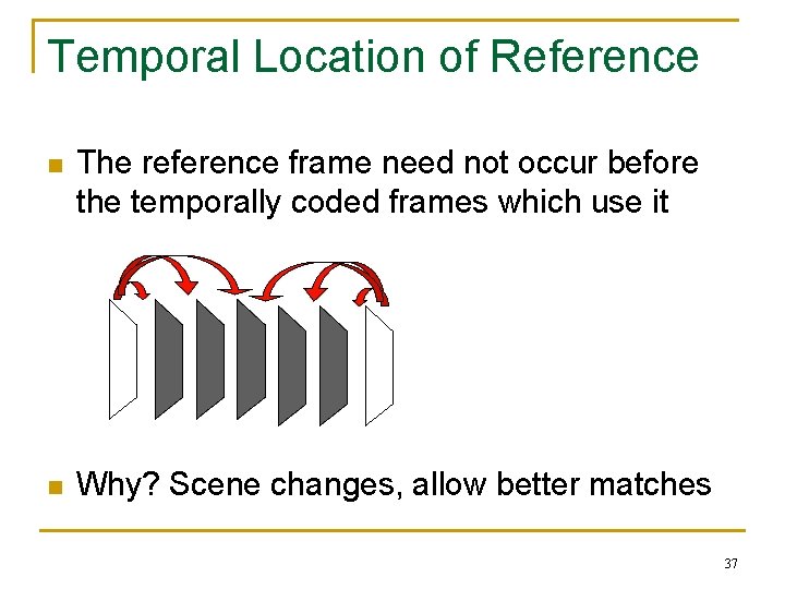 Temporal Location of Reference n The reference frame need not occur before the temporally