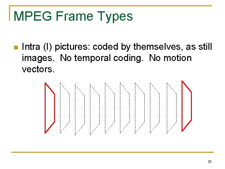 MPEG Frame Types n Intra (I) pictures: coded by themselves, as still images. No