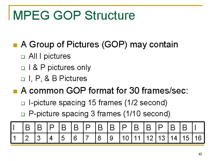 MPEG GOP Structure n A Group of Pictures (GOP) may contain q q q