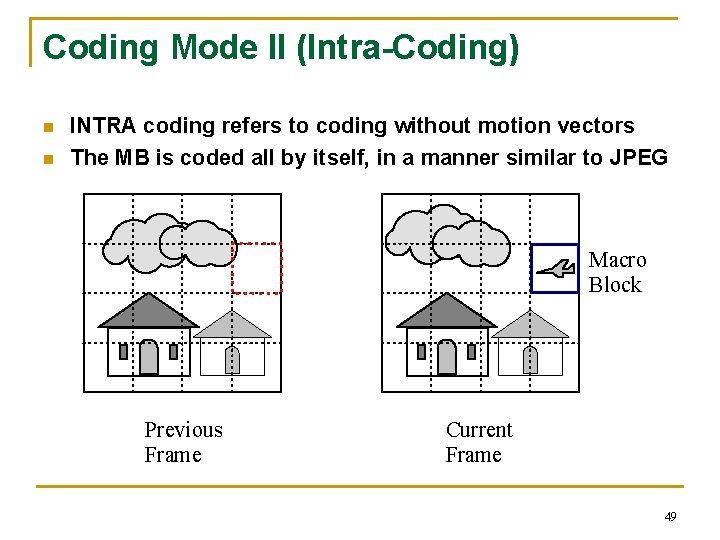 Coding Mode II (Intra-Coding) n n INTRA coding refers to coding without motion vectors