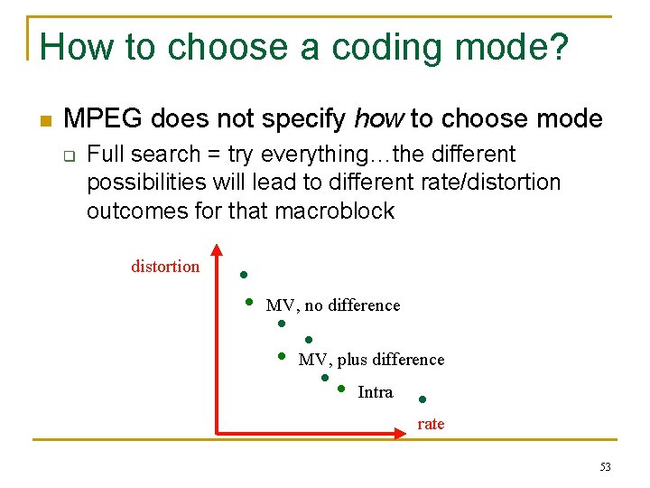 How to choose a coding mode? n MPEG does not specify how to choose