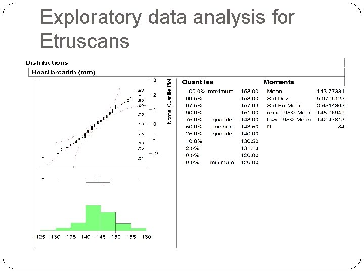 Exploratory data analysis for Etruscans 