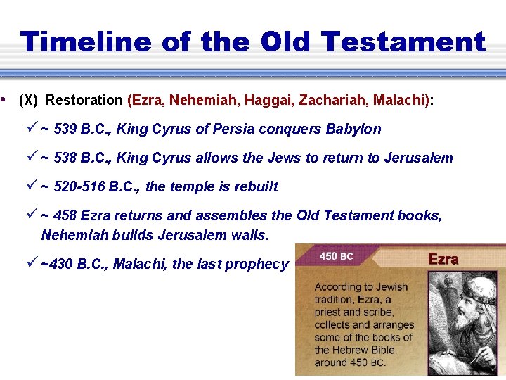 Timeline of the Old Testament • (X) Restoration (Ezra, Nehemiah, Haggai, Zachariah, Malachi): ~