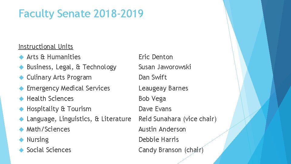 Faculty Senate 2018 -2019 Instructional Units Arts & Humanities Eric Denton Business, Legal, & Faculty Senate 2018 -2019 Instructional Units Arts & Humanities Eric Denton Business, Legal, &