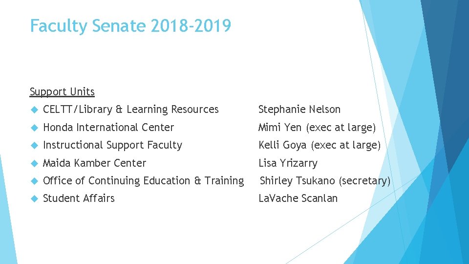 Faculty Senate 2018 -2019 Support Units CELTT/Library & Learning Resources Stephanie Nelson Honda International Faculty Senate 2018 -2019 Support Units CELTT/Library & Learning Resources Stephanie Nelson Honda International