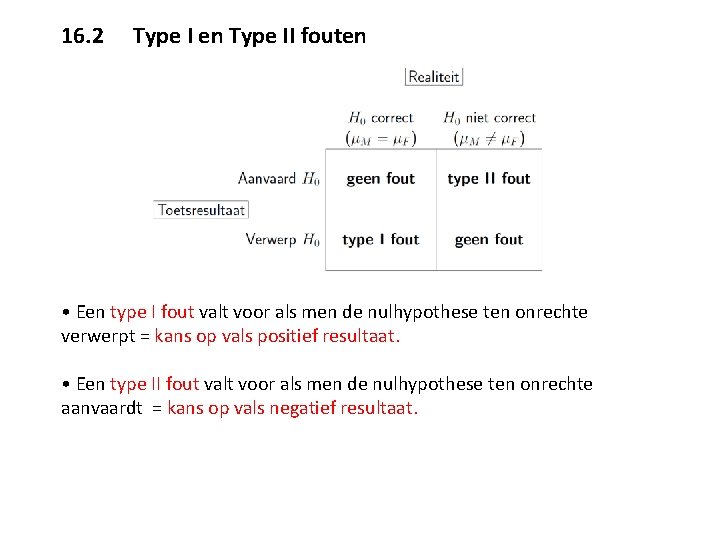 16. 2 Type I en Type II fouten • Een type I fout valt