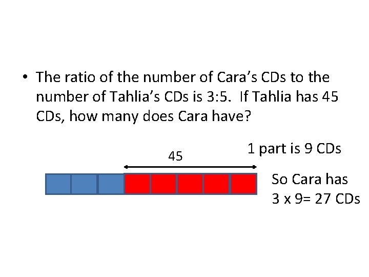  • The ratio of the number of Cara’s CDs to the number of