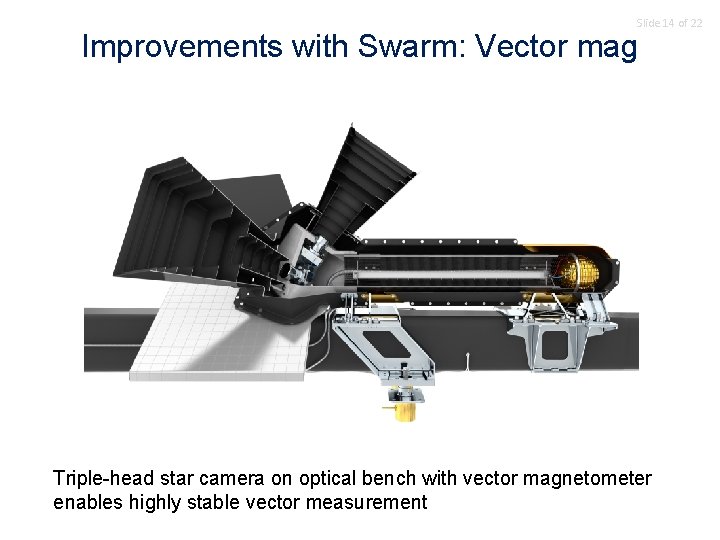 Slide 14 of 22 Improvements with Swarm: Vector mag Triple-head star camera on optical