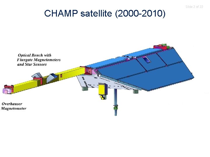 CHAMP satellite (2000 -2010) Slide 2 of 22 