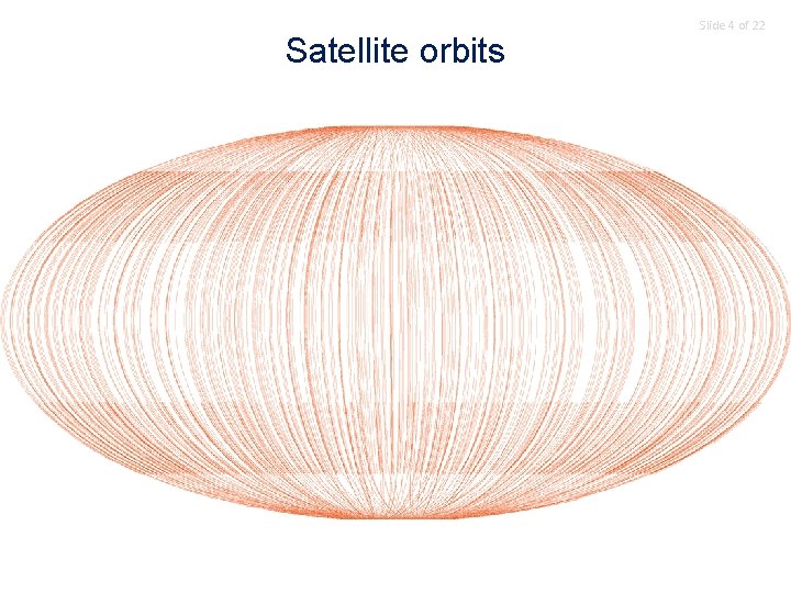 Satellite orbits Slide 4 of 22 