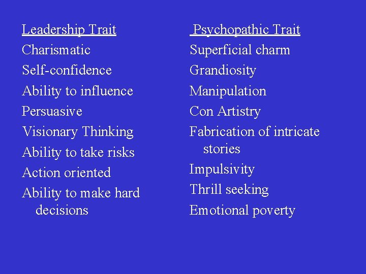Leadership Trait Charismatic Self-confidence Ability to influence Persuasive Visionary Thinking Ability to take risks