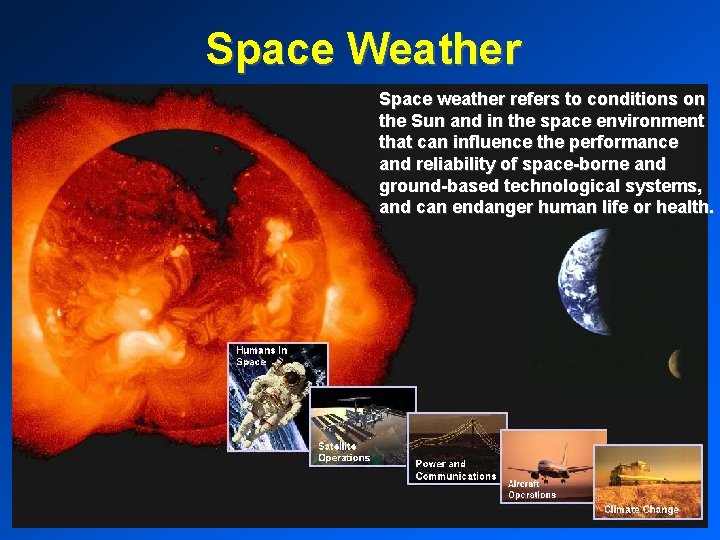Space Weather Space weather refers to conditions on the Sun and in the space