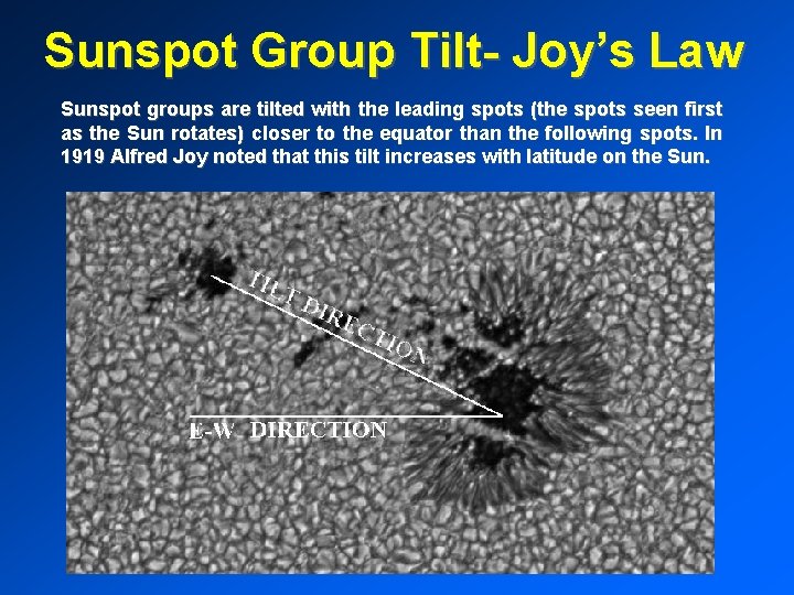 Sunspot Group Tilt- Joy’s Law Sunspot groups are tilted with the leading spots (the