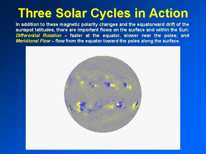 Three Solar Cycles in Action In addition to these magnetic polarity changes and the