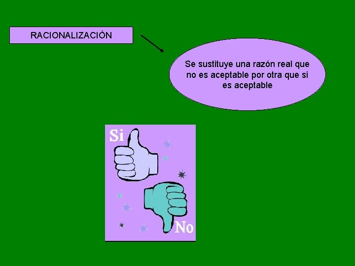 RACIONALIZACIÓN Se sustituye una razón real que no es aceptable por otra que si RACIONALIZACIÓN Se sustituye una razón real que no es aceptable por otra que si