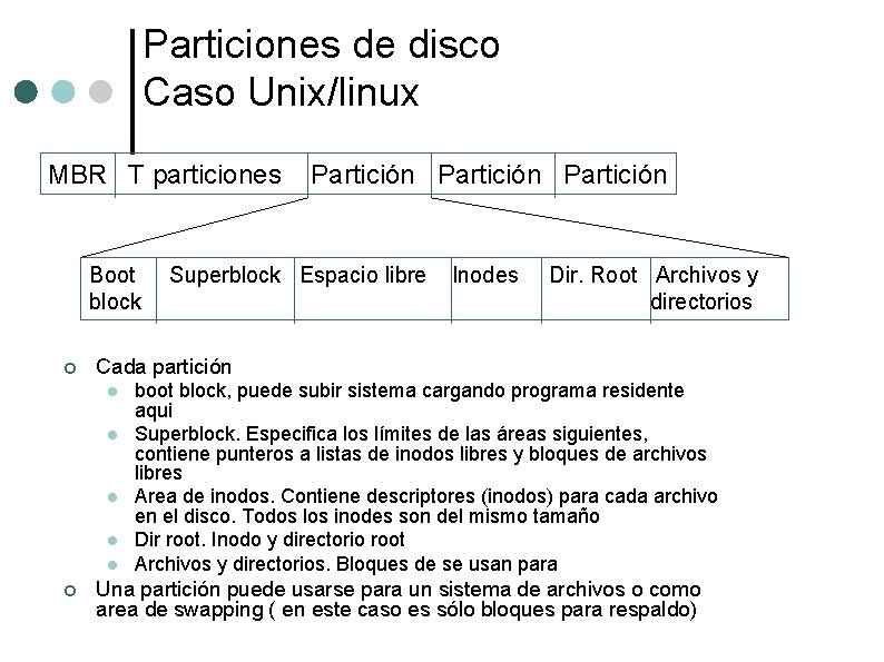 Particiones de disco Caso Unix/linux MBR T particiones Boot block ¢ Superblock Espacio libre