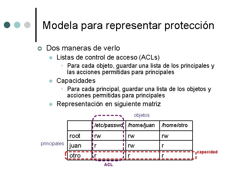 Modela para representar protección ¢ Dos maneras de verlo l Listas de control de