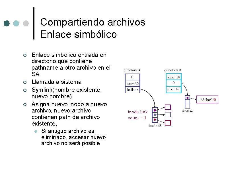 Compartiendo archivos Enlace simbólico ¢ ¢ Enlace simbólico entrada en directorio que contiene pathname