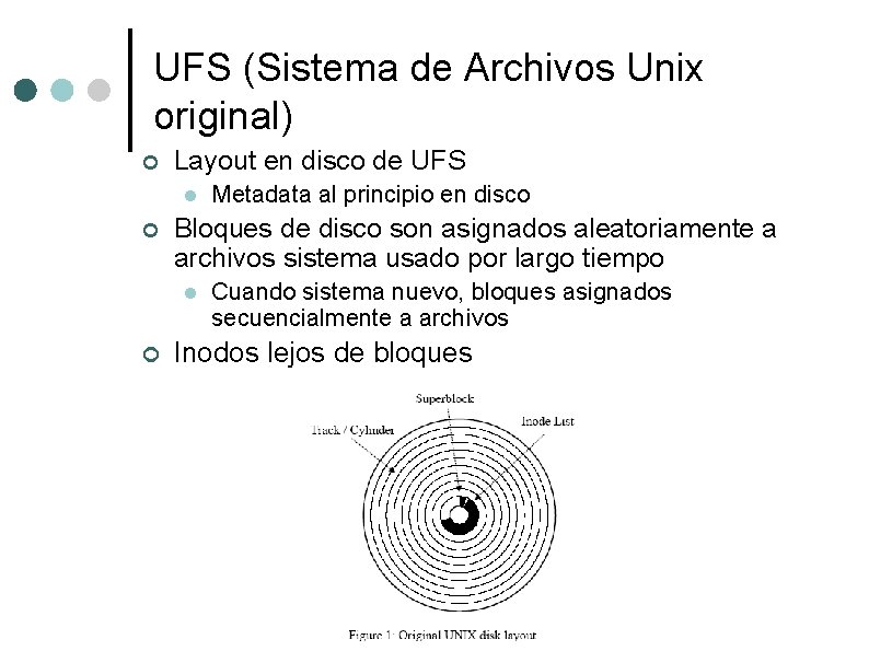 UFS (Sistema de Archivos Unix original) ¢ Layout en disco de UFS l ¢