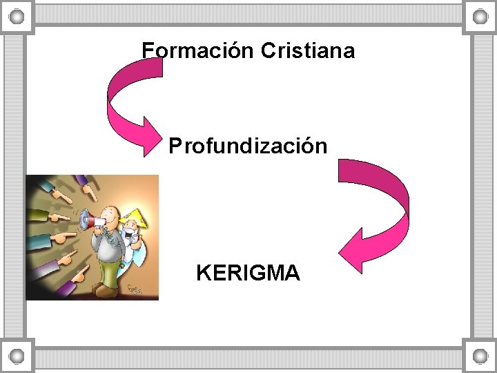 Formación Cristiana Profundización KERIGMA Formación Cristiana Profundización KERIGMA