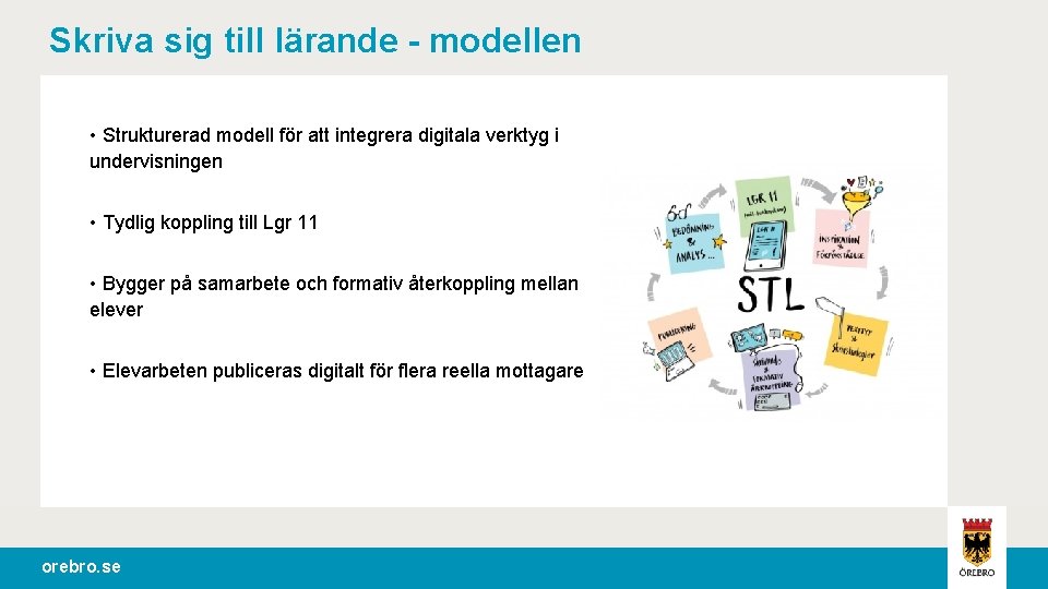 Skriva sig till lärande - modellen • Strukturerad modell för att integrera digitala verktyg