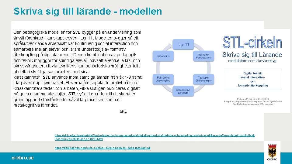 Skriva sig till lärande - modellen Den pedagogiska modellen för STL bygger på en