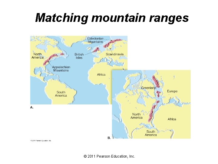 Matching mountain ranges © 2011 Pearson Education, Inc. 