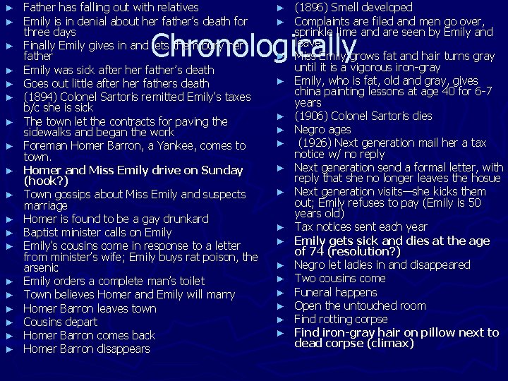 ► ► ► ► ► Father has falling out with relatives Emily is in ► ► ► ► ► Father has falling out with relatives Emily is in